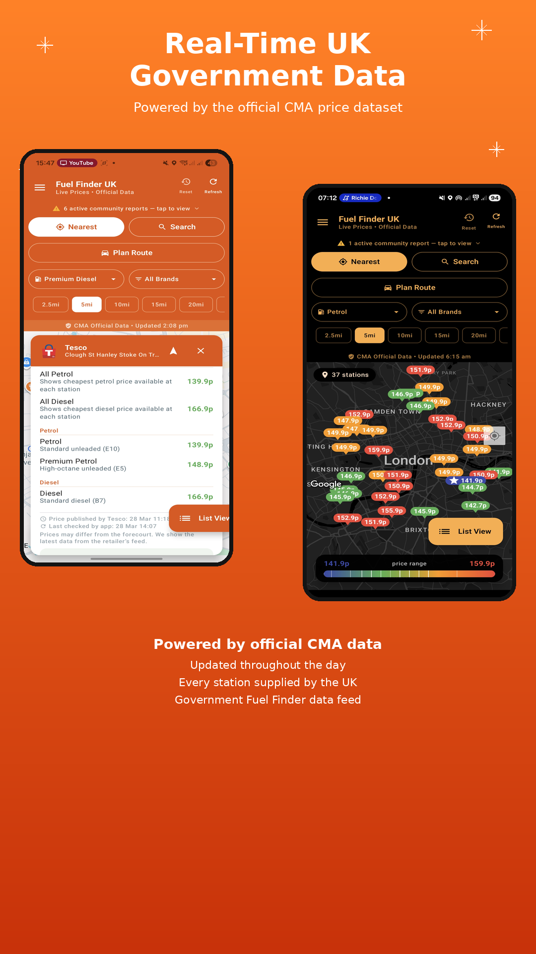 UK coverage with CMA data